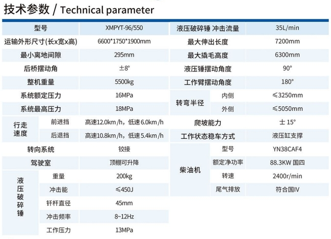 XMPYT-96/550撬毛台车技术参数